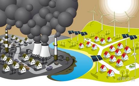 节能环保产业以1520速度增长可再生能源投资已达677亿美元